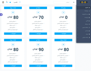 قالب Motrila – قالب HTML چند صفحه ای مدیریتی