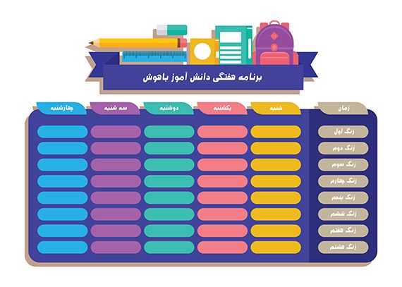برنامه هفتگی دانش آموز باهوش