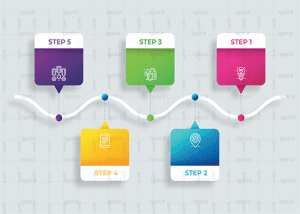 اینفوگرافیک وکتور و مرحله ای