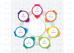 اینفوگرافیک دایره ای و مرحله ای