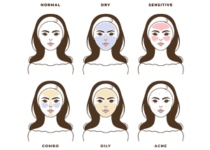 کاور استوری شناخت و پاکسازی پوست