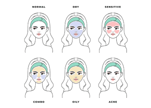 کاور هایلایت استوری روتین پوست