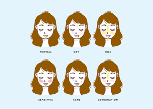 کاور هایلایت شناخت پوست