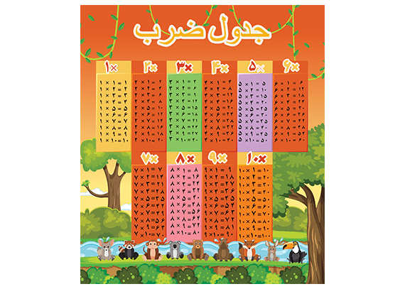 جدول ضرب دانش آموزی طرح حیوانات جنگل
