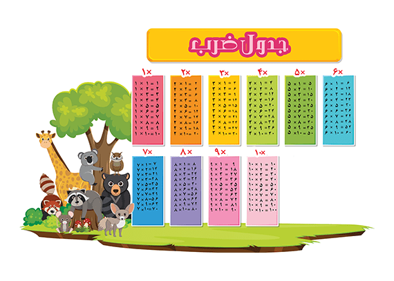 جدول ضرب طرح حیوانات مهربان