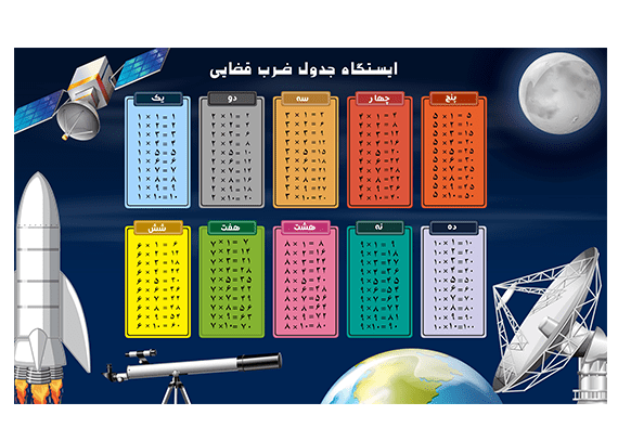 طرح psd و لایه باز جدول ضرب دانش آموزی