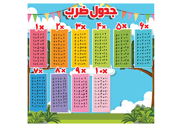 طرح طبیعت جدول ضرب سومی ها