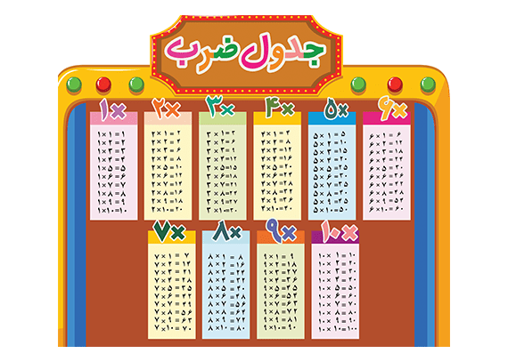 طرح زیبای جدول ضرب سومی ها