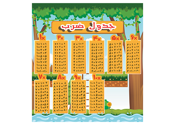 جدول ضرب دانش آموزی طرح درخت