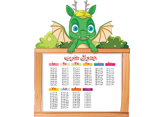 جدول ضرب طرح کیوت