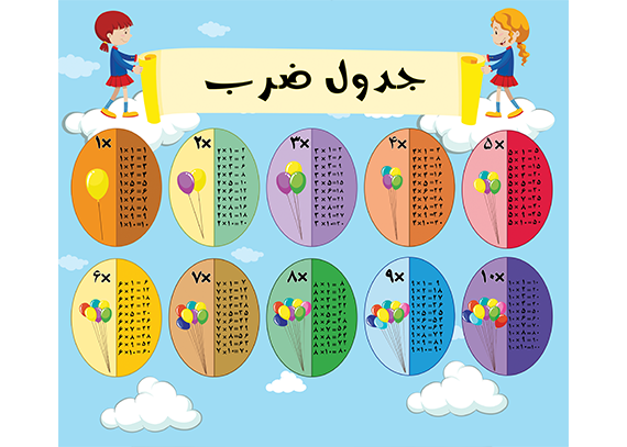 جدول ضرب دخترانه طرح بادکنک