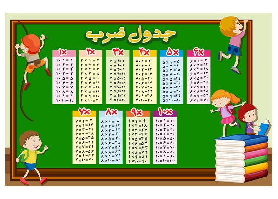 جدول ضرب طرح کودکان شیطون