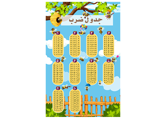 جدول ضرب طرح زنبورعسل