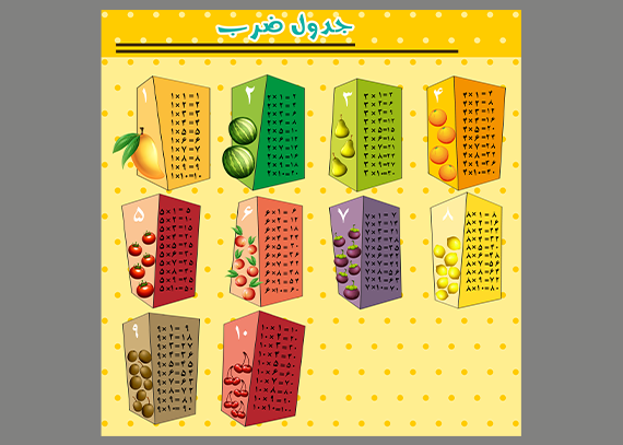 جدول ضرب طرح میوه های خوشمزه