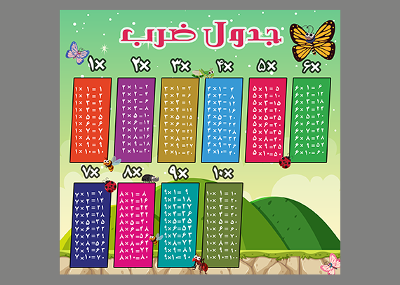جدول ضرب دانش آموزی طرح پروانه