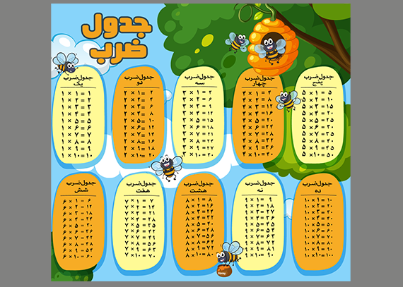 جدول ضرب لایه باز طرح زنبوری