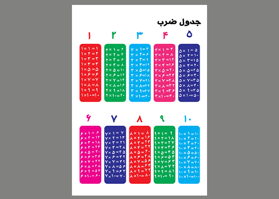جدول ضرب دانش آموزی طرح ساده و رنگی
