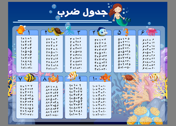 جدول ضرب دانش آموزی طرح پری دریایی