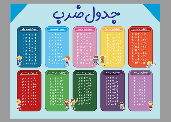 جدول ضرب طرح کودکانه رنگی