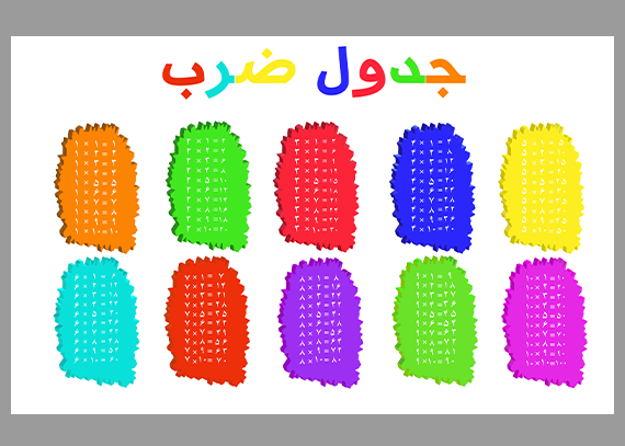 جدول ضرب طرح رنگی و خلاقانه
