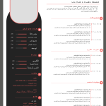 قالب رزومه برای ساخت یک تأثیر ماندگار