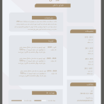 دانلود قالب رزومه حرفه‌ای برای طراحان