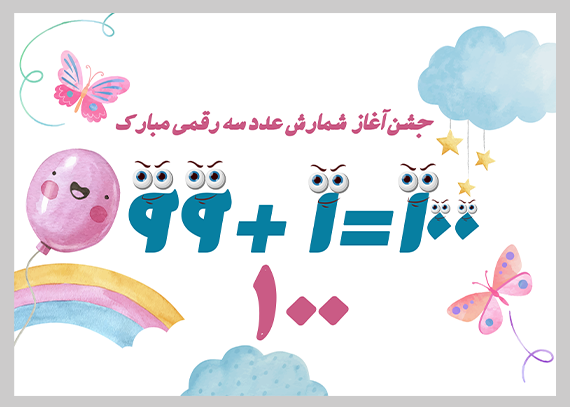 کارت پستال زیبا برای جشن صدگان 21