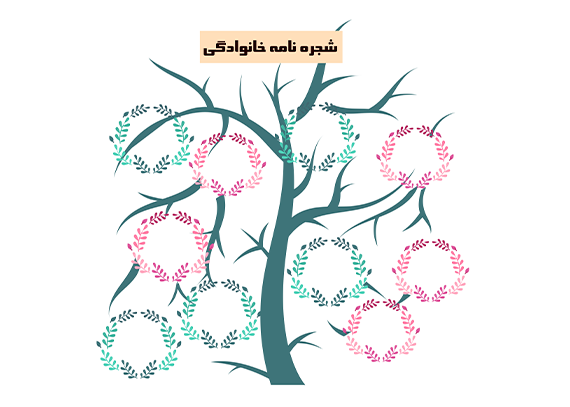 طرح Family Tree با قابلیت ویرایش 03