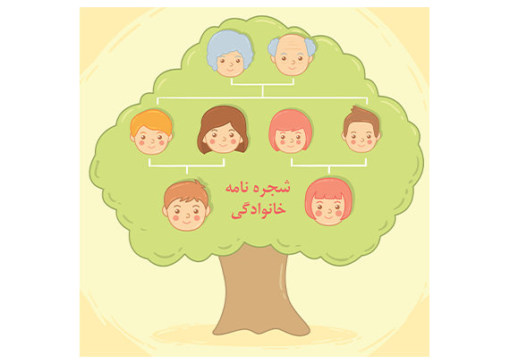 طرح شجره‌نامه خانوادگی | مناسب مدرسه 16