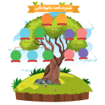 طرح دیجیتال شجره‌نامه خانوادگی