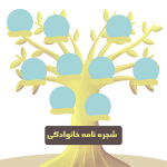 شجره‌نامه خانوادگی با طراحی کودکانه