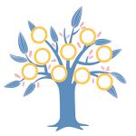 طرح شجره نامه خانوادگی برای دانش آموزان