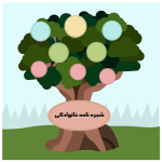 طرح شجره نامه خانوادگی برای دانش آموزان