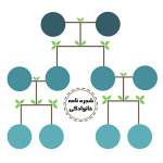 طرح خلاقانه شجره‌نامه خانوادگی