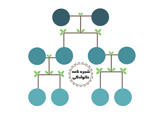 طرح شجره‌نامه خانوادگی: طراحی زیبا و کاربردی 50