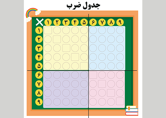 طرح خام جدول ضرب کتاب ریاضی