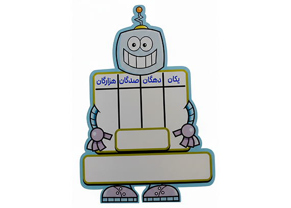 طرح ارزش مکانی اعداد برای دبستانی ها14