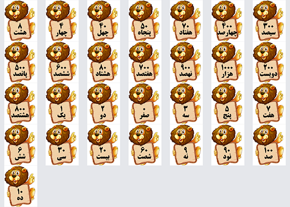 فلش کارت اعداد فارسی – شیر جنگل