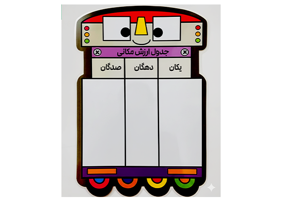 طرح ارزش مکانی اعداد برای دبستانی ها 01