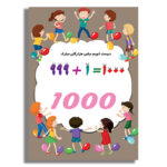 کارت ویژه جشن هزارگان – شادی، آموزش و خلاقیت