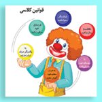 دانلود مجموعه کامل قوانین کلاسی برای معلمان