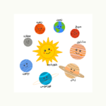 طرح لایه باز مجموعه منظومه شمسی