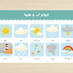 مجموعه عکس‌های پدیده‌های طبیعی