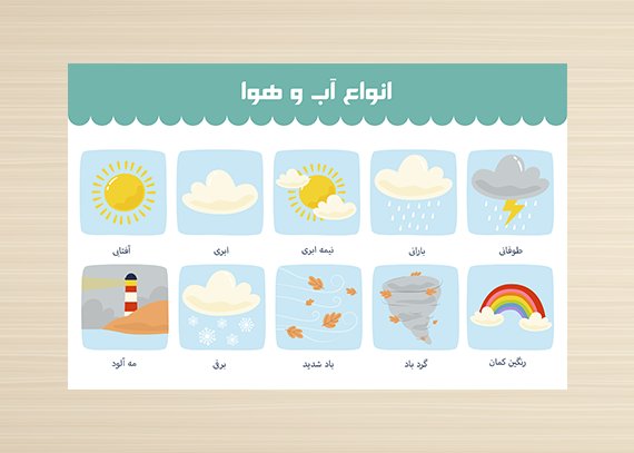 طرح آماده پدیده‌ طبیعی – شرایط آب و هوا 09